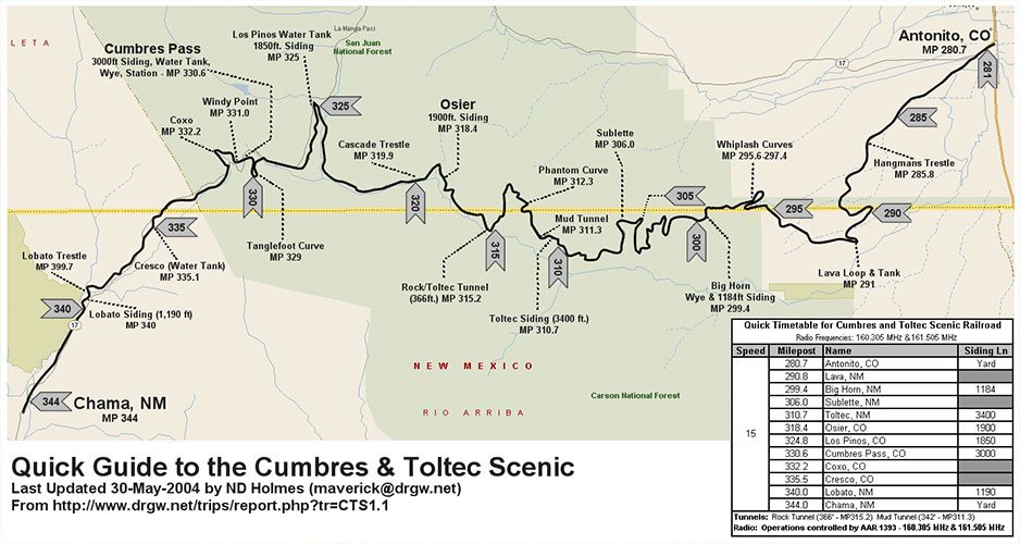 Map of the Scenic Railway